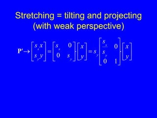 Stretching = tilting and projecting
(with weak perspective)







































y
x
s
s
s
y
x
s
s
y
s
x
s
y
x
y
y
x
y
x
1
0
0
0
0
'
P
 