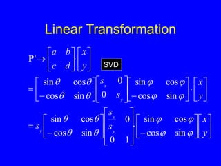 Linear Transformation










































































y
x
s
s
s
y
x
s
s
y
x
d
c
b
a
y
x
y
y
x
















sin
cos
cos
sin
1
0
0
sin
cos
cos
sin
sin
cos
cos
sin
0
0
sin
cos
cos
sin
'
P
SVD
 