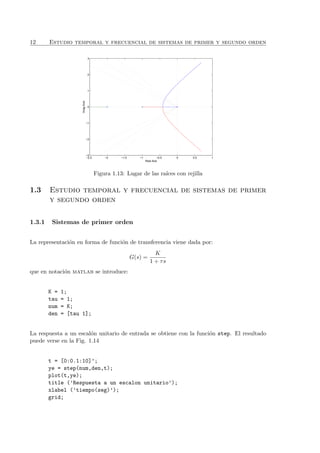 12 Estudio temporal y frecuencial de sistemas de primer y segundo orden
−2.5 −2 −1.5 −1 −0.5 0 0.5 1
−3
−2
−1
0
1
2
3
Real Axis
ImagAxis
Figura 1.13: Lugar de las ra´ıces con rejilla
1.3 Estudio temporal y frecuencial de sistemas de primer
y segundo orden
1.3.1 Sistemas de primer orden
La representaci´on en forma de funci´on de transferencia viene dada por:
G(s) =
K
1 + τs
que en notaci´on matlab se introduce:
K = 1;
tau = 1;
num = K;
den = [tau 1];
La respuesta a un escal´on unitario de entrada se obtiene con la funci´on step. El resultado
puede verse en la Fig. 1.14
t = [0:0.1:10]’;
ye = step(num,den,t);
plot(t,ye);
title (’Respuesta a un escalon unitario’);
xlabel (’tiempo(seg)’);
grid;
 