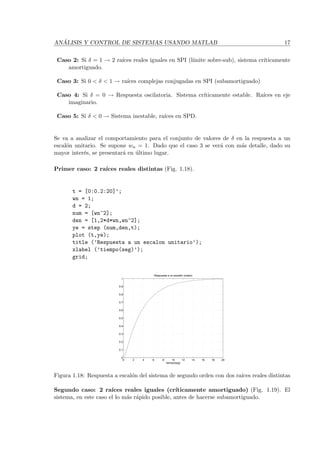 AN ´ALISIS Y CONTROL DE SISTEMAS USANDO MATLAB 17
Caso 2: Si δ = 1 → 2 ra´ıces reales iguales en SPI (l´ımite sobre-sub), sistema cr´ıticamente
amortiguado.
Caso 3: Si 0 < δ < 1 → ra´ıces complejas conjugadas en SPI (subamortiguado)
Caso 4: Si δ = 0 → Respuesta oscilatoria. Sistema cr´ıticamente estable. Ra´ıces en eje
imaginario.
Caso 5: Si δ < 0 → Sistema inestable, ra´ıces en SPD.
Se va a analizar el comportamiento para el conjunto de valores de δ en la respuesta a un
escal´on unitario. Se supone wn = 1. Dado que el caso 3 se ver´a con m´as detalle, dado su
mayor inter´es, se presentar´a en ´ultimo lugar.
Primer caso: 2 ra´ıces reales distintas (Fig. 1.18).
t = [0:0.2:20]’;
wn = 1;
d = 2;
num = [wn^2];
den = [1,2*d*wn,wn^2];
ye = step (num,den,t);
plot (t,ye);
title (’Respuesta a un escalon unitario’);
xlabel (’tiempo(seg)’);
grid;
0 2 4 6 8 10 12 14 16 18 20
0
0.1
0.2
0.3
0.4
0.5
0.6
0.7
0.8
0.9
1
Respuesta a un escalón unitario
tiempo(seg)
Figura 1.18: Respuesta a escal´on del sistema de segundo orden con dos ra´ıces reales distintas
Segundo caso: 2 ra´ıces reales iguales (cr´ıticamente amortiguado) (Fig. 1.19). El
sistema, en este caso el lo m´as r´apido posible, antes de hacerse subamortiguado.
 