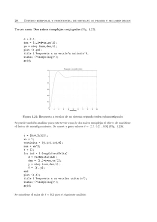 20 Estudio temporal y frecuencial de sistemas de primer y segundo orden
Tercer caso: Dos ra´ıces complejas conjugadas (Fig. 1.22).
d = 0.5;
den = [1,2*d*wn,wn^2];
ye = step (num,den,t);
plot (t,ye);
title (’Respuesta a un escalo’n unitario’);
xlabel (’tiempo(seg)’);
grid;
0 2 4 6 8 10 12 14 16 18 20
0
0.2
0.4
0.6
0.8
1
1.2
Respuesta a un escalón unitario
tiempo(seg)
Figura 1.22: Respuesta a escal´on de un sistema segundo orden subamortiguado
Se puede tambi´en analizar para este tercer caso de dos ra´ıces complejas el efecto de modiﬁcar
el factor de amortiguamiento. Se muestra para valores δ = {0.1, 0.2, ...0.9} (Fig. 1.23).
t = [0:0.2:20]’;
wn = 1;
vectDelta = [0.1:0.1:0.9];
num = wn^2;
Y = [];
for ind = 1:length(vectDelta)
d = vectDelta(ind);
den = [1,2*d*wn,wn^2];
y = step (num,den,t);
Y = [Y, y];
end
plot (t,Y);
title (’Respuesta a un escalon unitario’);
xlabel (’tiempo(seg)’);
grid;
Se mantiene el valor de δ = 0.2 para el siguiente an´alisis:
 