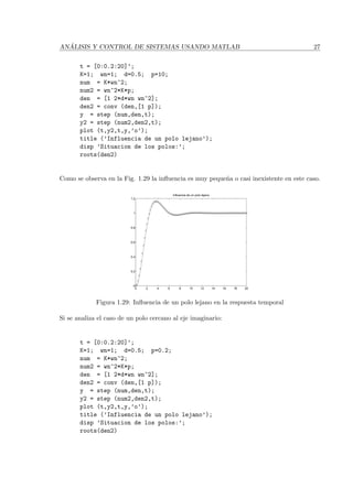 AN ´ALISIS Y CONTROL DE SISTEMAS USANDO MATLAB 27
t = [0:0.2:20]’;
K=1; wn=1; d=0.5; p=10;
num = K*wn^2;
num2 = wn^2*K*p;
den = [1 2*d*wn wn^2];
den2 = conv (den,[1 p]);
y = step (num,den,t);
y2 = step (num2,den2,t);
plot (t,y2,t,y,’o’);
title (’Influencia de un polo lejano’);
disp ’Situacion de los polos:’;
roots(den2)
Como se observa en la Fig. 1.29 la inﬂuencia es muy peque˜na o casi inexistente en este caso.
0 2 4 6 8 10 12 14 16 18 20
0
0.2
0.4
0.6
0.8
1
1.2
Influencia de un polo lejano
Figura 1.29: Inﬂuencia de un polo lejano en la respuesta temporal
Si se analiza el caso de un polo cercano al eje imaginario:
t = [0:0.2:20]’;
K=1; wn=1; d=0.5; p=0.2;
num = K*wn^2;
num2 = wn^2*K*p;
den = [1 2*d*wn wn^2];
den2 = conv (den,[1 p]);
y = step (num,den,t);
y2 = step (num2,den2,t);
plot (t,y2,t,y,’o’);
title (’Influencia de un polo lejano’);
disp ’Situacion de los polos:’;
roots(den2)
 