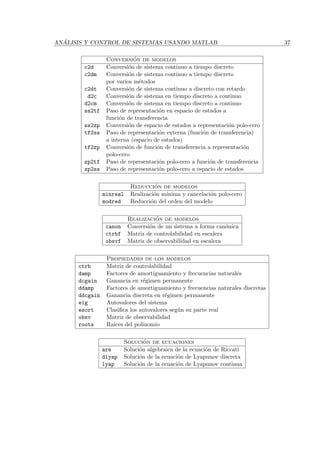 AN ´ALISIS Y CONTROL DE SISTEMAS USANDO MATLAB 37
Conversi´on de modelos
c2d Conversi´on de sistema continuo a tiempo discreto
c2dm Conversi´on de sistema continuo a tiempo discreto
por varios m´etodos
c2dt Conversi´on de sistema continuo a discreto con retardo
d2c Conversi´on de sistema en tiempo discreto a continuo
d2cm Conversi´on de sistema en tiempo discreto a continuo
ss2tf Paso de representaci´on en espacio de estados a
funci´on de transferencia
ss2zp Conversi´on de espacio de estados a representaci´on polo-cero
tf2ss Paso de representaci´on externa (funci´on de transferencia)
a interna (espacio de estados)
tf2zp Conversi´on de funci´on de transferencia a representaci´on
polo-cero
zp2tf Paso de representaci´on polo-cero a funci´on de transferencia
zp2ss Paso de representaci´on polo-cero a espacio de estados
Reducci´on de modelos
minreal Realizaci´on m´ınima y cancelaci´on polo-cero
modred Reducci´on del orden del modelo
Realizaci´on de modelos
canon Conversi´on de un sistema a forma can´onica
ctrbf Matriz de controlabilidad en escalera
obsvf Matriz de observabilidad en escalera
Propiedades de los modelos
ctrb Matriz de controlabilidad
damp Factores de amortiguamiento y frecuencias naturales
dcgain Ganancia en r´egimen permanente
ddamp Factores de amortiguamiento y frecuencias naturales discretas
ddcgain Ganancia discreta en r´egimen permanente
eig Autovalores del sistema
esort Clasiﬁca los autovalores seg´un su parte real
obsv Matriz de observabilidad
roots Ra´ıces del polinomio
Soluci´on de ecuaciones
are Soluci´on algebraica de la ecuaci´on de Riccati
dlyap Soluci´on de la ecuaci´on de Lyapunov discreta
lyap Soluci´on de la ecuaci´on de Lyapunov continua
 