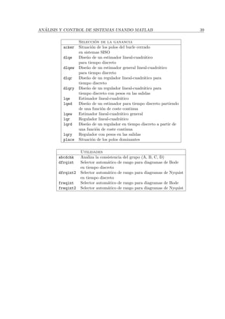 AN ´ALISIS Y CONTROL DE SISTEMAS USANDO MATLAB 39
Selecci´on de la ganancia
acker Situaci´on de los polos del bucle cerrado
en sistemas SISO
dlqe Dise˜no de un estimador lineal-cuadr´atico
para tiempo discreto
dlqew Dise˜no de un estimador general lineal-cuadr´atico
para tiempo discreto
dlqr Dise˜no de un regulador lineal-cuadr´atico para
tiempo discreto
dlqry Dise˜no de un regulador lineal-cuadr´atico para
tiempo discreto con pesos en las salidas
lqe Estimador lineal-cuadr´atico
lqed Dise˜no de un estimador para tiempo discreto partiendo
de una funci´on de coste continua
lqew Estimador lineal-cuadr´atico general
lqr Regulador lineal-cuadr´atico
lqrd Dise˜no de un regulador en tiempo discreto a partir de
una funci´on de coste continua
lqry Regulador con pesos en las salidas
place Situaci´on de los polos dominantes
Utilidades
abcdchk Analiza la consistencia del grupo (A, B, C, D)
dfrqint Selector autom´atico de rango para diagramas de Bode
en tiempo discreto
dfrqint2 Selector autom´atico de rango para diagramas de Nyquist
en tiempo discreto
freqint Selector autom´atico de rango para diagramas de Bode
freqint2 Selector autom´atico de rango para diagramas de Nyquist
 