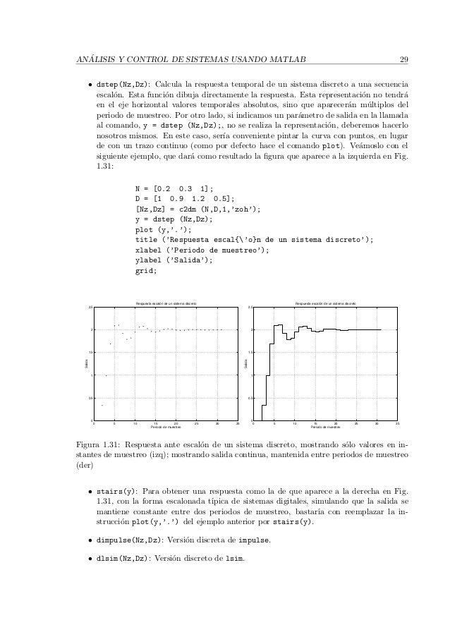 call matlab function handle eval call matlab function handle eval