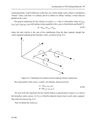 Aerodynamics of 3D Lifting Surfaces 6 - 17 
connecting points A and B. Between A and B we use a finite length vortex which is considered a 
“bound” vortex, and from A to infinity and B to infinity we define “trailing” vortices that are 
parallel to the x-axis. 
The general expression for the velocity at a point x, y, z due to a horseshoe vortex at (x1n, 
y1n, z1n), (x2n,y2n, z2n) with trailing vortices parallel to the x-axis is (from Bertin and Smith14): 
3/11/98 
V = VAB +VA¥ +VB¥ (6-49) 
where the total velocity is the sum of the contributions from the three separate straight line 
vortex segments making up the horseshoe vortex, as shown in Fig. 6-11. 
¥ 
¥ 
A 
B 
G 
G 
G 
n 
n 
n 
x 
z 
y 
Figure 6-11. Definitions for notation used in induced velocity expressions. 
The corner points of the vortex, A and B , are arbitrary, and are given by: 
A = A(x1n, y1n, z1n) 
B = B(x2n, y2n,z2n) 
. (6-50) 
We now write the expression for the velocity field at a general point in space (x,y,z) due to 
the horseshoe vortex system. At C(x,y,z) find the induced velocity due to each vortex segment. 
Start with AB, and use Fig. 6-12. 
Now we define the vectors as: 
 
