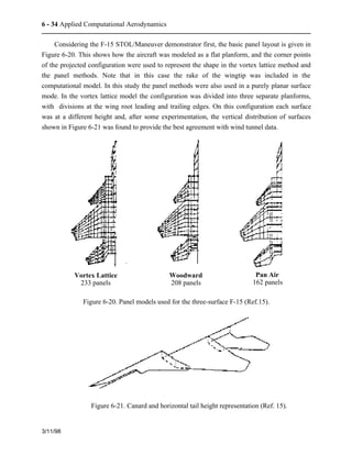 6 - 34 Applied Computational Aerodynamics 
Considering the F-15 STOL/Maneuver demonstrator first, the basic panel layout is given in 
Figure 6-20. This shows how the aircraft was modeled as a flat planform, and the corner points 
of the projected configuration were used to represent the shape in the vortex lattice method and 
the panel methods. Note that in this case the rake of the wingtip was included in the 
computational model. In this study the panel methods were also used in a purely planar surface 
mode. In the vortex lattice model the configuration was divided into three separate planforms, 
with divisions at the wing root leading and trailing edges. On this configuration each surface 
was at a different height and, after some experimentation, the vertical distribution of surfaces 
shown in Figure 6-21 was found to provide the best agreement with wind tunnel data. 
3/11/98 
Vortex Lattice 
233 panels 
Woodward 
208 panels 
Pan Air 
162 panels 
Figure 6-20. Panel models used for the three-surface F-15 (Ref.15). 
Figure 6-21. Canard and horizontal tail height representation (Ref. 15). 
 