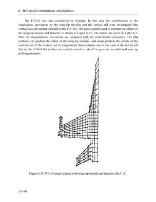 6 - 38 Applied Computational Aerodynamics 
The F/A-18 was also considered by Koegler. In this case the contributions to the 
longitudinal derivatives by the wing-tip missiles and the vertical tail were investigated (the 
vertical tails are canted outward on the F/A-18). The panel scheme used to estimate the effects of 
the wing-tip missile and launcher is shown in Figure 6-25. The results are given in Table 6-2. 
Here the computational increments are compared with the wind tunnel increments. The vlm 
method over predicts the effect of the wing-tip missiles, and under predicts the effects of the 
contribution of the vertical tail to longitudinal characteristics due to the cant of the tail (recall 
that on the F/A-18 the rudders are canted inward at takeoff to generate an additional nose up 
pitching moment) . 
3/11/98 
Figure 6-25. F/A-18 panel scheme with wing-tip missile and launcher (Ref. 15). 
 