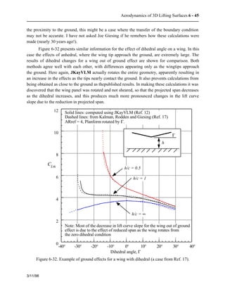 Aerodynamics of 3D Lifting Surfaces 6 - 45 
the proximity to the ground, this might be a case where the transfer of the boundary condition 
may not be accurate. I have not asked Joe Giesing if he remebers how these calculations were 
made (nearly 30 years ago!). 
Figure 6-32 presents similar information for the effect of dihedral angle on a wing. In this 
case the effects of anhedral, where the wing tip approach the ground, are extremely large. The 
results of dihedral changes for a wing out of ground effect are shown for comparison. Both 
methods agree well with each other, with differences appearing only as the wingtips approach 
the ground. Here again, JKayVLM actually rotates the entire geometry, apparently resulting in 
an increase in the effects as the tips nearly contact the ground. It also prevents calculations from 
being obtained as close to the ground as thepublished results. In making these calculations it was 
discovered that the wing panel was rotated and not sheared, so that the projected span decreases 
as the dihedral increases, and this produces much more pronounced changes in the lift curve 
slope due to the reduction in projected span. 
3/11/98 
12 
10 
8 
6 
4 
2 
0 
Solid lines: computed using JKayVLM (Ref. 12) 
Dashed lines: from Kalman, Rodden and Giesing (Ref. 17) 
ARref = 4, Planform rotated by G. 
h/c = 0.5 
h/c = 1 
h/c = ¥ 
Note: Most of the decrease in lift curve slope for the wing out of ground 
effect is due to the effect of reduced span as the wing rotates from 
the zero dihedral condition 
-40° -30° -20° -10° 0° 10° 20° 30° 40° 
CLa 
Dihedral angle, G 
G 
h 
Figure 6-32. Example of ground effects for a wing with dihedral (a case from Ref. 17). 
 