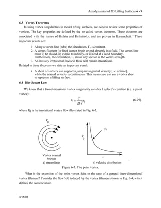 Aerodynamics of 3D Lifting Surfaces 6 - 9 
6.3 Vortex Theorems 
In using vortex singularities to model lifting surfaces, we need to review some properties of 
vortices. The key properties are defined by the so-called vortex theorems. These theorems are 
associated with the names of Kelvin and Helmholtz, and are proven in Karamcheti.13 Three 
important results are: 
3/11/98 
1. Along a vortex line (tube) the circulation, G, is constant. 
2. A vortex filament (or line) cannot begin or end abruptly in a fluid. The vortex line 
must i) be closed, ii) extend to infinity, or iii) end at a solid boundary. 
Furthermore, the circulation, G, about any section is the vortex strength. 
3. An initially irrotational, inviscid flow will remain irrotational. 
Related to these theorems we state an important result: 
• A sheet of vortices can support a jump in tangential velocity [i.e. a force], 
while the normal velocity is continuous. This means you can use a vortex sheet 
to represent a lifting surface. 
6.4 Biot-Savart Law 
We know that a two-dimensional vortex singularity satisfies Laplace’s equation (i.e. a point 
vortex): 
V = 
G 
2p r 
eq (6-29) 
where Vq is the irrotational vortex flow illustrated in Fig. 6-3. 
Vq 
Vortex normal 
to page 
r 
V 
q 
1/r 
. 
a) streamlines b) velocity distribution 
Figure 6-3. The point vortex. 
What is the extension of the point vortex idea to the case of a general three-dimensional 
vortex filament? Consider the flowfield induced by the vortex filament shown in Fig. 6-4, which 
defines the nomenclature. 
 