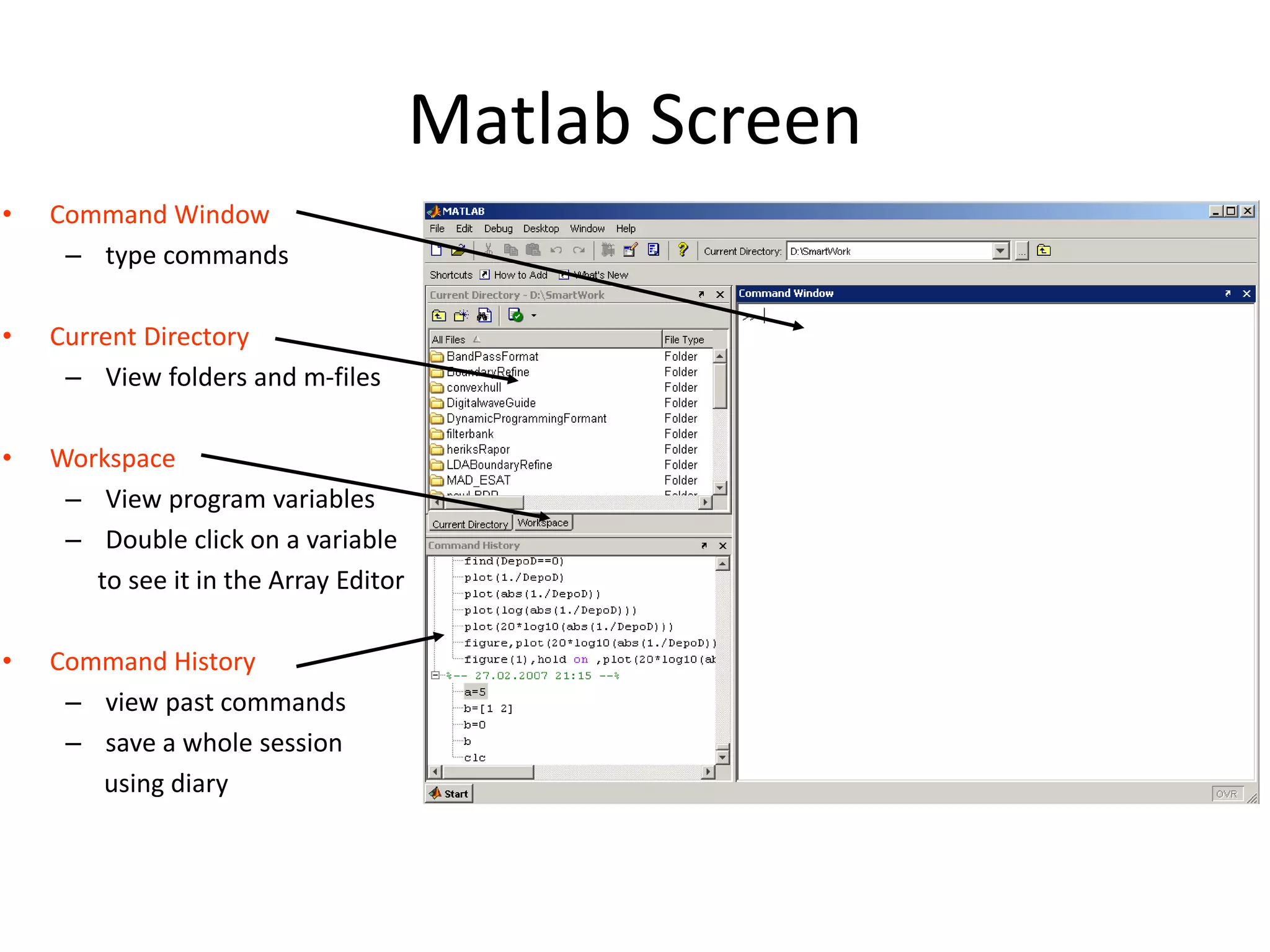Matlab Screen
• Command Window
– type commands
• Current Directory
– View folders and m-files
• Workspace
– View program variables
– Double click on a variable
to see it in the Array Editor
• Command History
– view past commands
– save a whole session
using diary
 