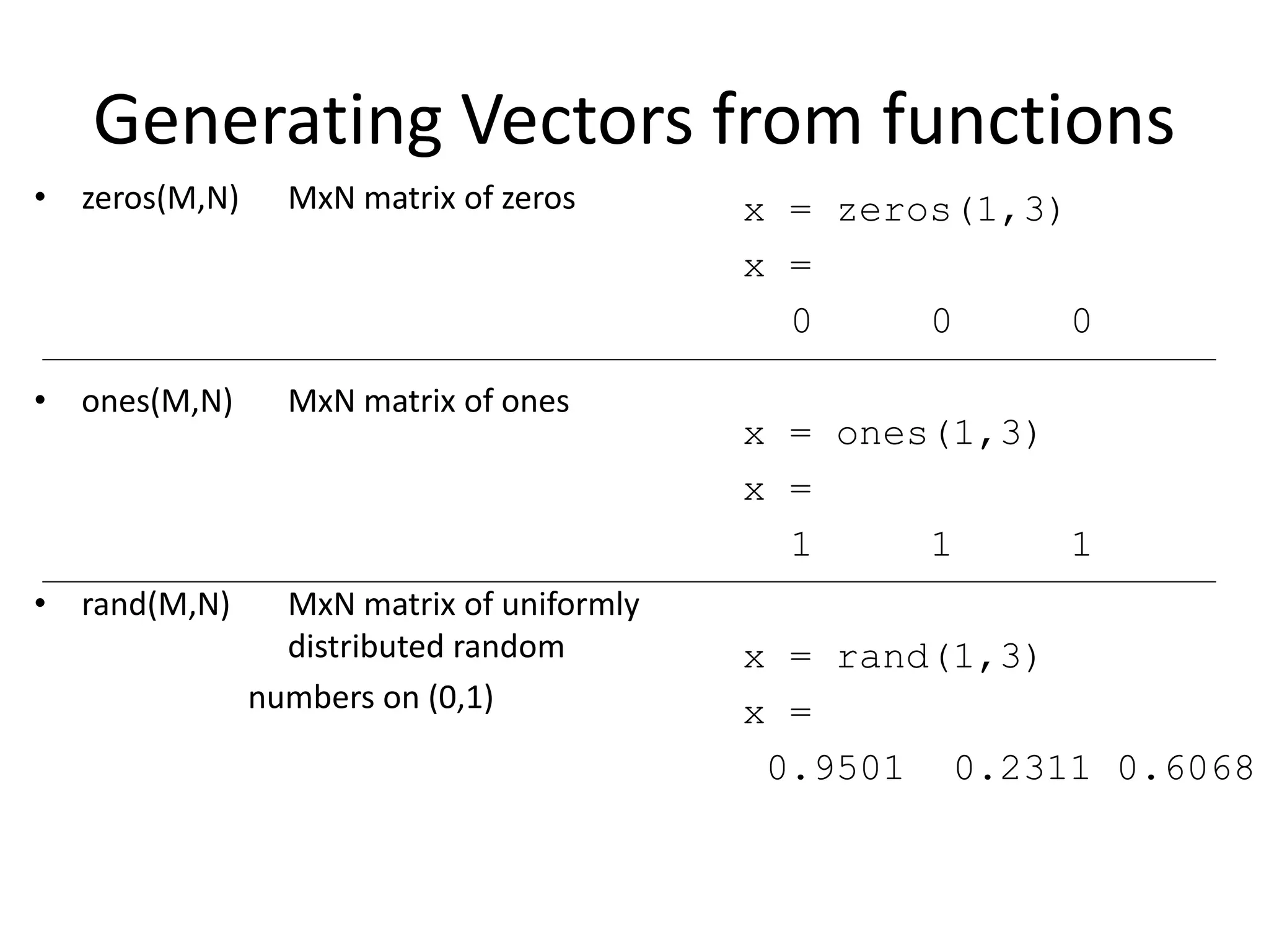 Generating Vectors from functions
• zeros(M,N) MxN matrix of zeros
• ones(M,N) MxN matrix of ones
• rand(M,N) MxN matrix of uniformly
distributed random
numbers on (0,1)
x = zeros(1,3)
x =
0 0 0
x = ones(1,3)
x =
1 1 1
x = rand(1,3)
x =
0.9501 0.2311 0.6068
 