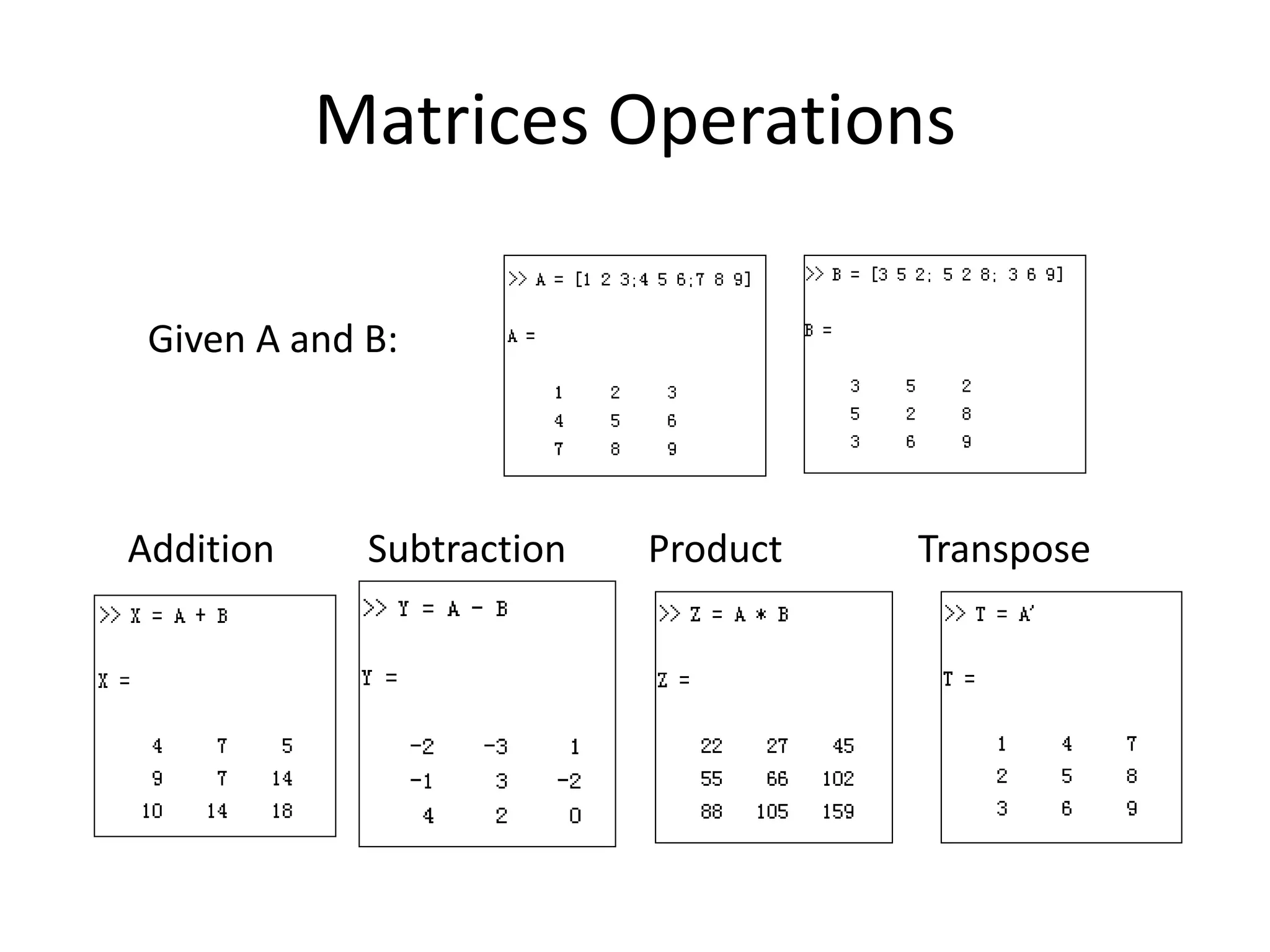 Matrices Operations
Given A and B:
Addition Subtraction Product Transpose
 