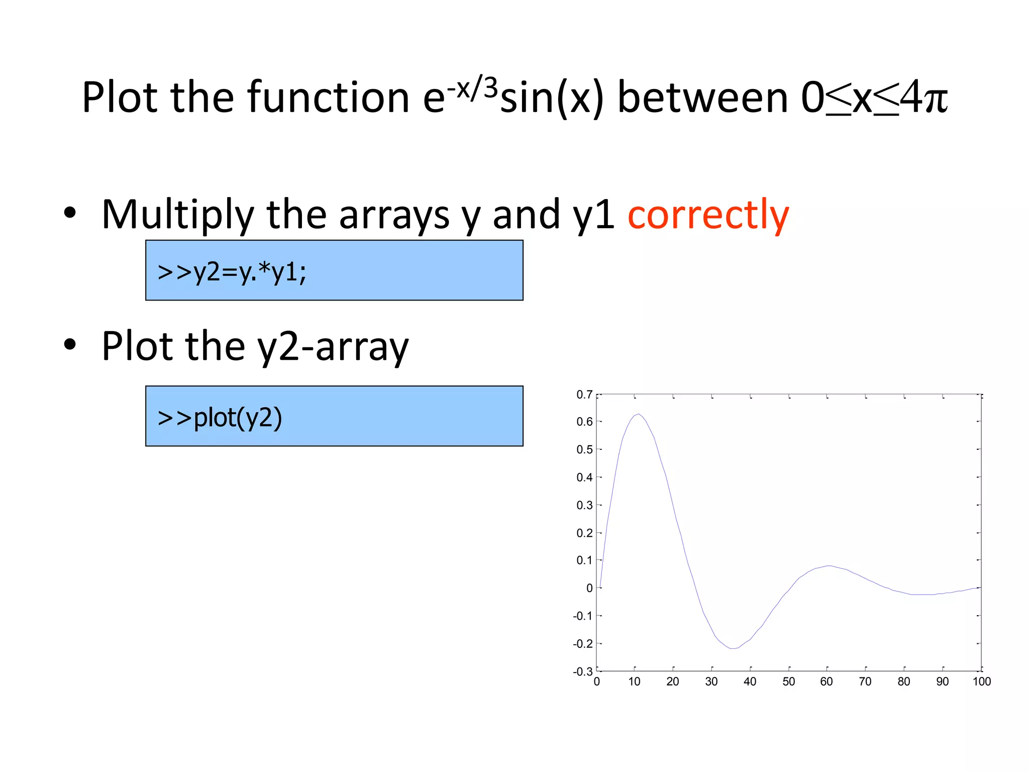 Plot the function e-x/3sin(x) between 0≤x≤4π
• Multiply the arrays y and y1 correctly
• Plot the y2-array
>>y2=y.*y1;
>>plot(y2)
0 10 20 30 40 50 60 70 80 90 100
-0.3
-0.2
-0.1
0
0.1
0.2
0.3
0.4
0.5
0.6
0.7
 