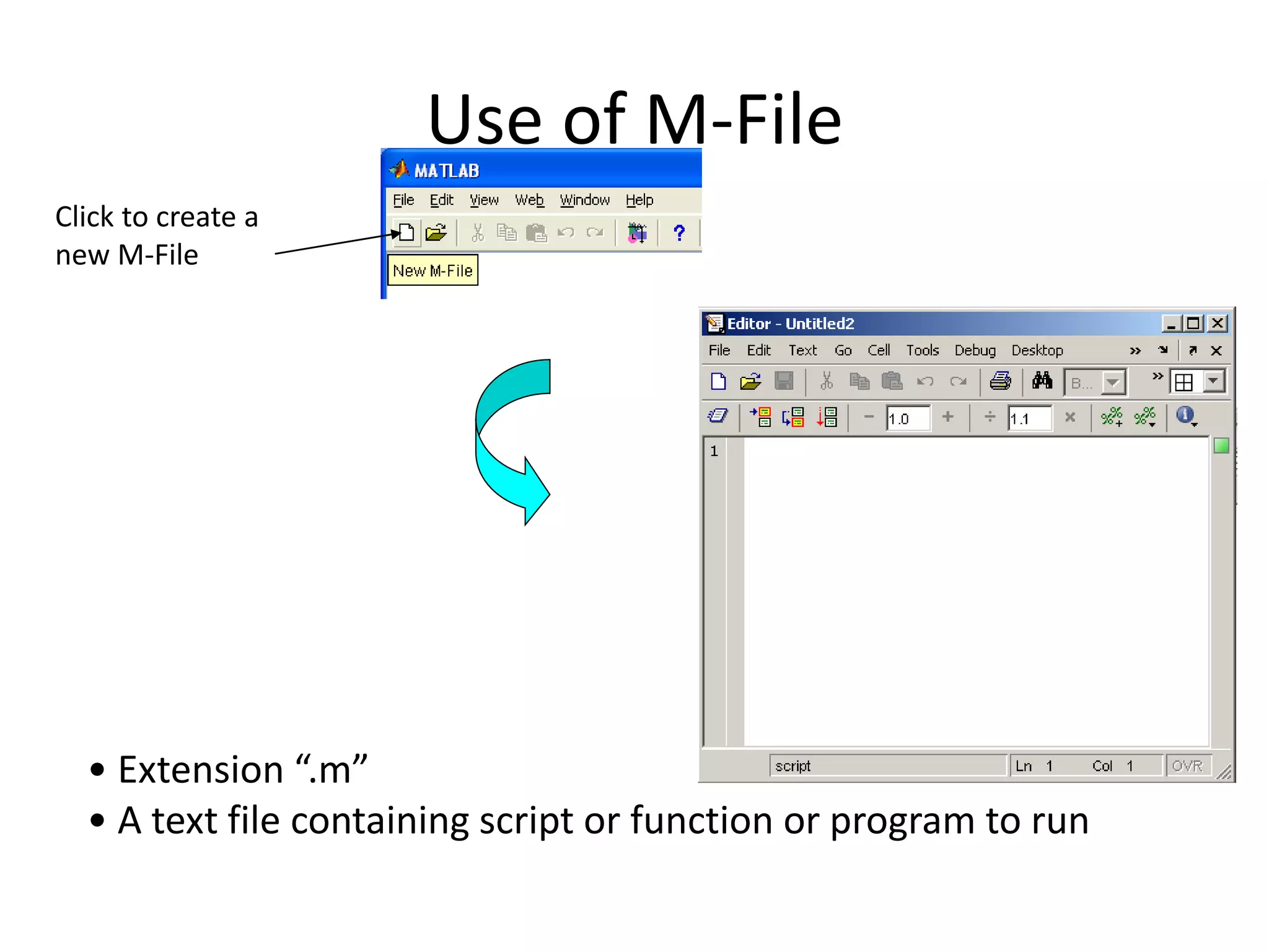 Use of M-File
Click to create a
new M-File
• Extension “.m”
• A text file containing script or function or program to run
 