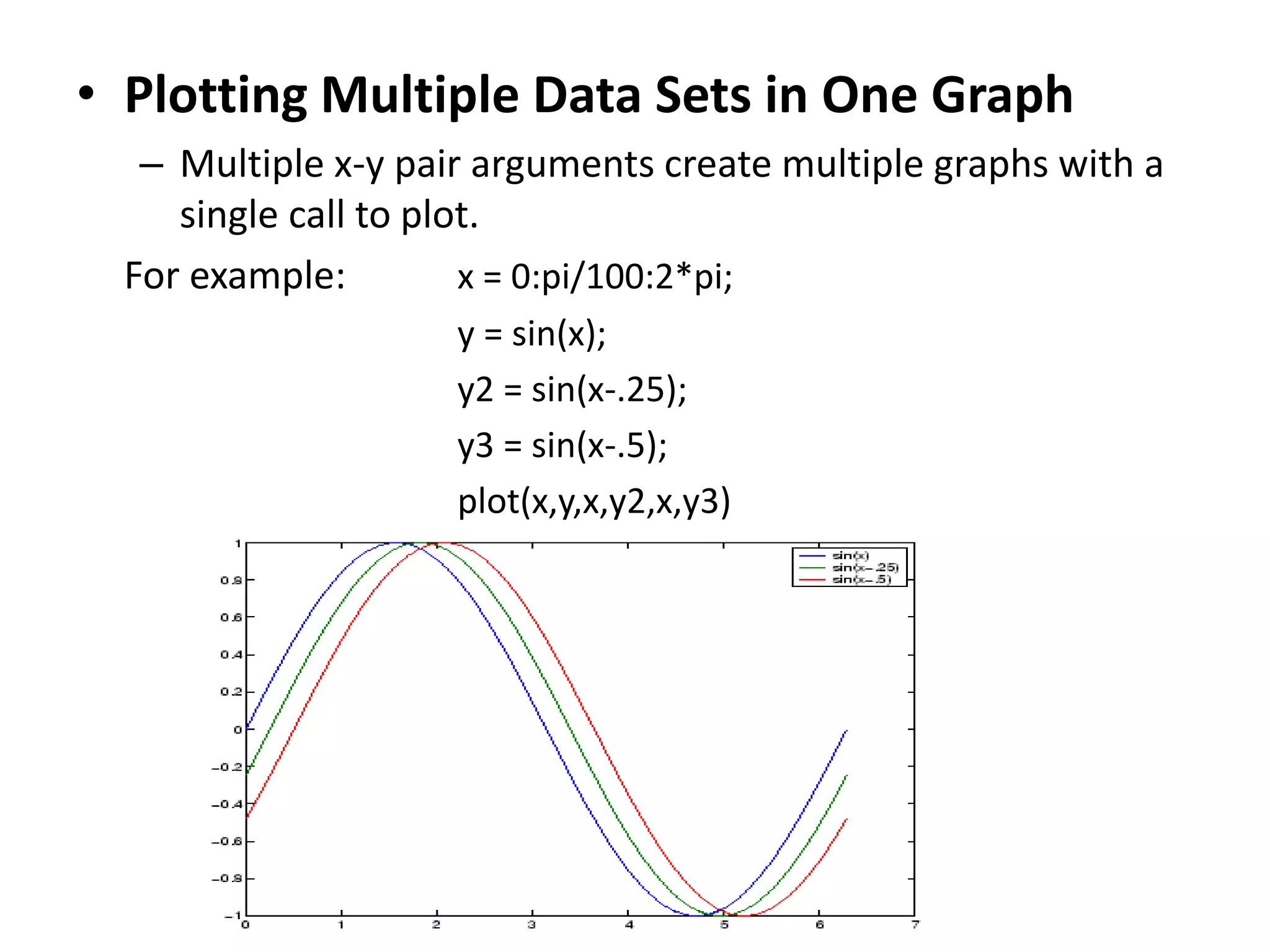 • Plotting Multiple Data Sets in One Graph
– Multiple x-y pair arguments create multiple graphs with a
single call to plot.
For example: x = 0:pi/100:2*pi;
y = sin(x);
y2 = sin(x-.25);
y3 = sin(x-.5);
plot(x,y,x,y2,x,y3)
 