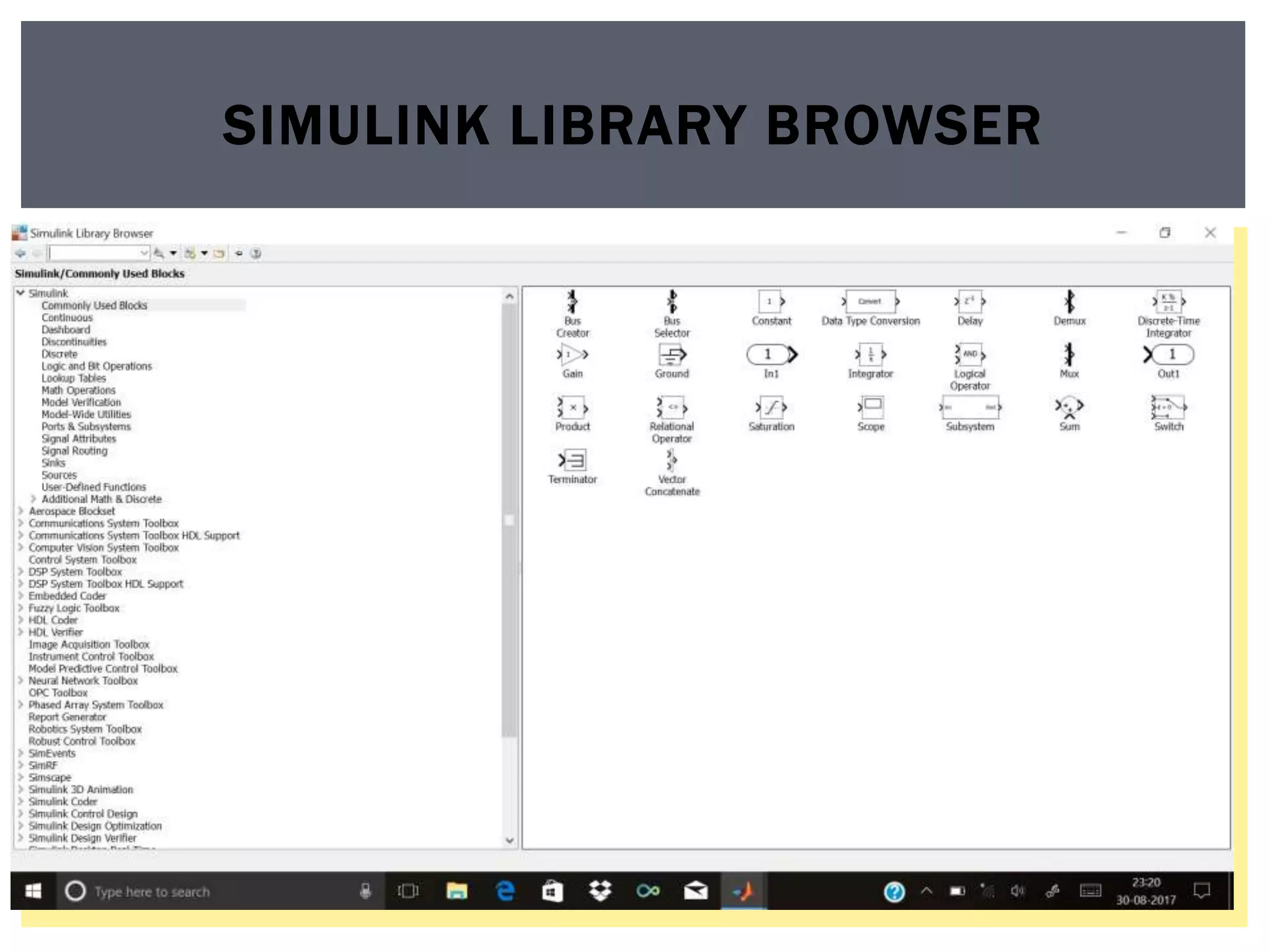 Process Control in Chemical Engineering by MATLAB | PPTX | Mechanical ...