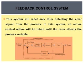  This system will react only after detecting the error
signal from the process. In this system, no action
control action will be taken until the error affects the
process variable.
FEEDBACK CONTROL SYSTEM
 