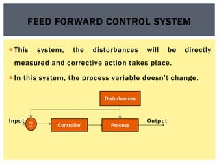  This system, the disturbances will be directly
measured and corrective action takes place.
 In this system, the process variable doesn’t change.
Input Output
FEED FORWARD CONTROL SYSTEM
su
m Controller Process
Disturbances
 