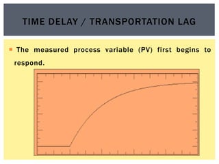  The measured process variable (PV) first begins to
respond.
TIME DELAY / TRANSPORTATION LAG
 