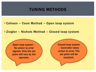  Cohoon – Coon Method – Open loop system
 Ziegler – Nichols Method – Closed loop system
TUNING METHODS
Open loop system –
No action to error
signals. Only the set
point will vary by the
operator.
Closed loop system
– Controller takes
action to error. The
set point will be
constant.
 