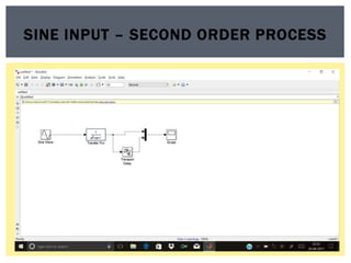 SINE INPUT – SECOND ORDER PROCESS
 