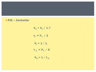  PID – Controller
Kp = Ko / 1.7
tI = PV / 2
KI = 1 / tI
t D = PV / 8
KD = 1 / t D
 