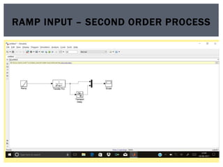 Process Control in Chemical Engineering by MATLAB
