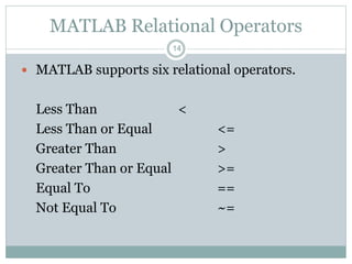 MATLAB Workshop yugjjnhhasfhlhhlllhl.pptx