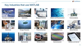 Mathwork Matlab Workshop Presentation .pptx