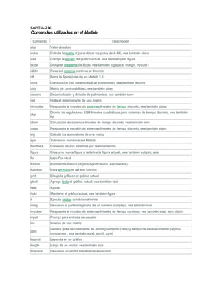 Matlab y su lista de comandos | PDF