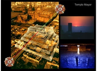 alineación del edificio
para el amanecer
9 de octubre
4 de marzo
alineación del edificio
para el atardecer
2 de septiembre
9 de abril
Templo Mayor
 