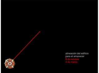 alineación del edificio
para el amanecer
9 de octubre
4 de marzo
 