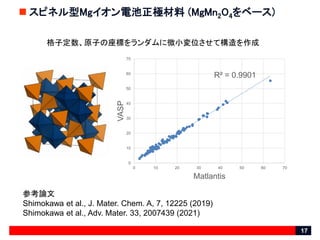 スピネル型Mgイオン電池正極材料 (MgMn2O4をベース)
17
格子定数、原子の座標をランダムに微小変位させて構造を作成
R² = 0.9901
0
10
20
30
40
50
60
70
0 10 20 30 40 50 60 70
V...