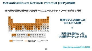 MatlantisのNeural Network Potential (PFP)の特徴
55元素の任意の組み合わせを単一のニューラルネットワークモデルで再現
物理モデルと融合した
NNモデル開発
汎用性を目的とした
大規模データセット収集
+
https://arxiv.org/abs/2106.14583
20
 