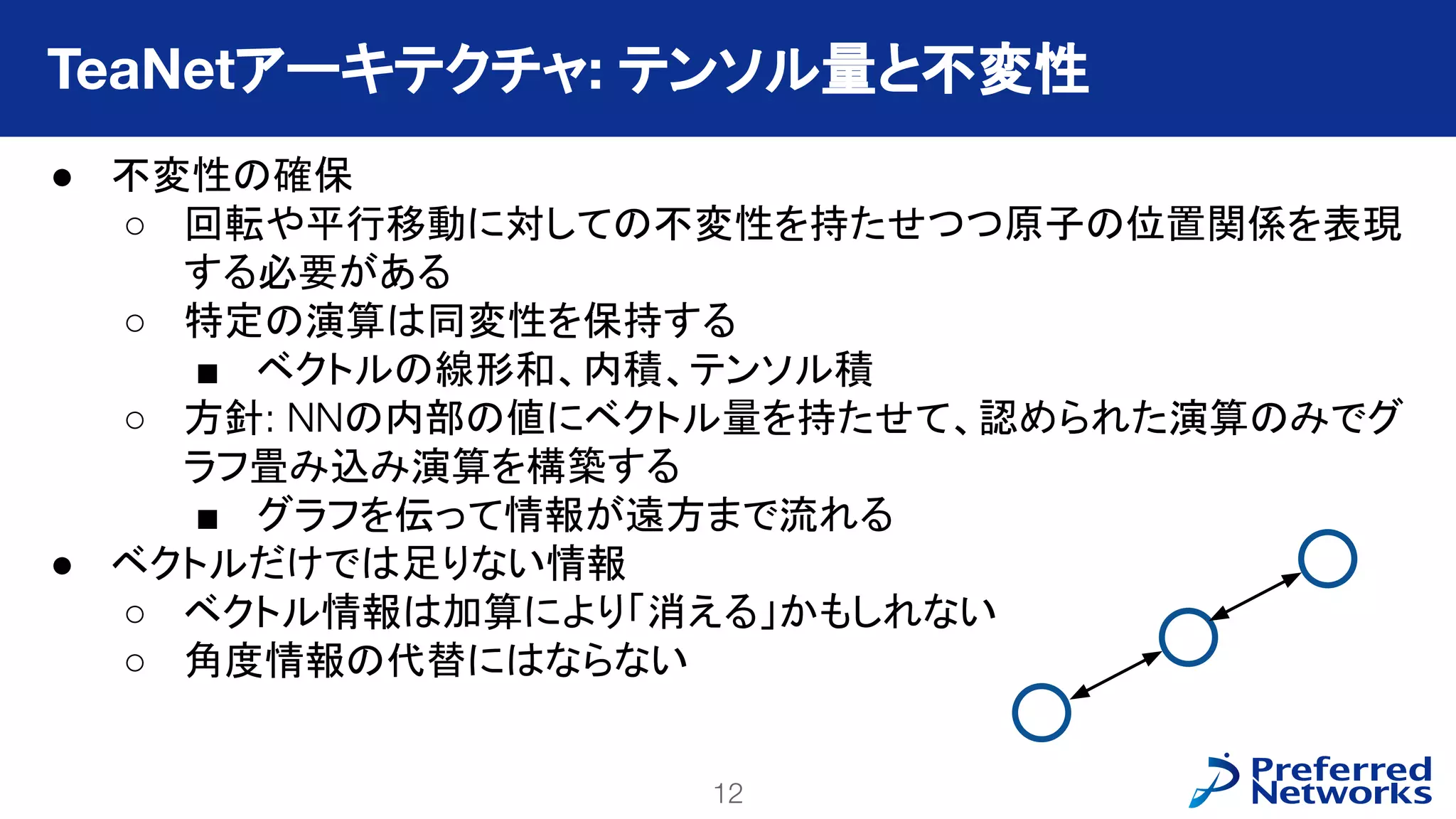 12
PFN Confidential
TeaNetアーキテクチャ: テンソル量と不変性
● 不変性の確保
○ 回転や平行移動に対しての不変性を持たせつつ原子の位置関係を表現
する必要がある
○ 特定の演算は同変性を保持する
■ ベクトルの線形和、内積、テンソル積
○ 方針: NNの内部の値にベクトル量を持たせて、認められた演算のみでグ
ラフ畳み込み演算を構築する
■ グラフを伝って情報が遠方まで流れる
● ベクトルだけでは足りない情報
○ ベクトル情報は加算により「消える」かもしれない
○ 角度情報の代替にはならない
 