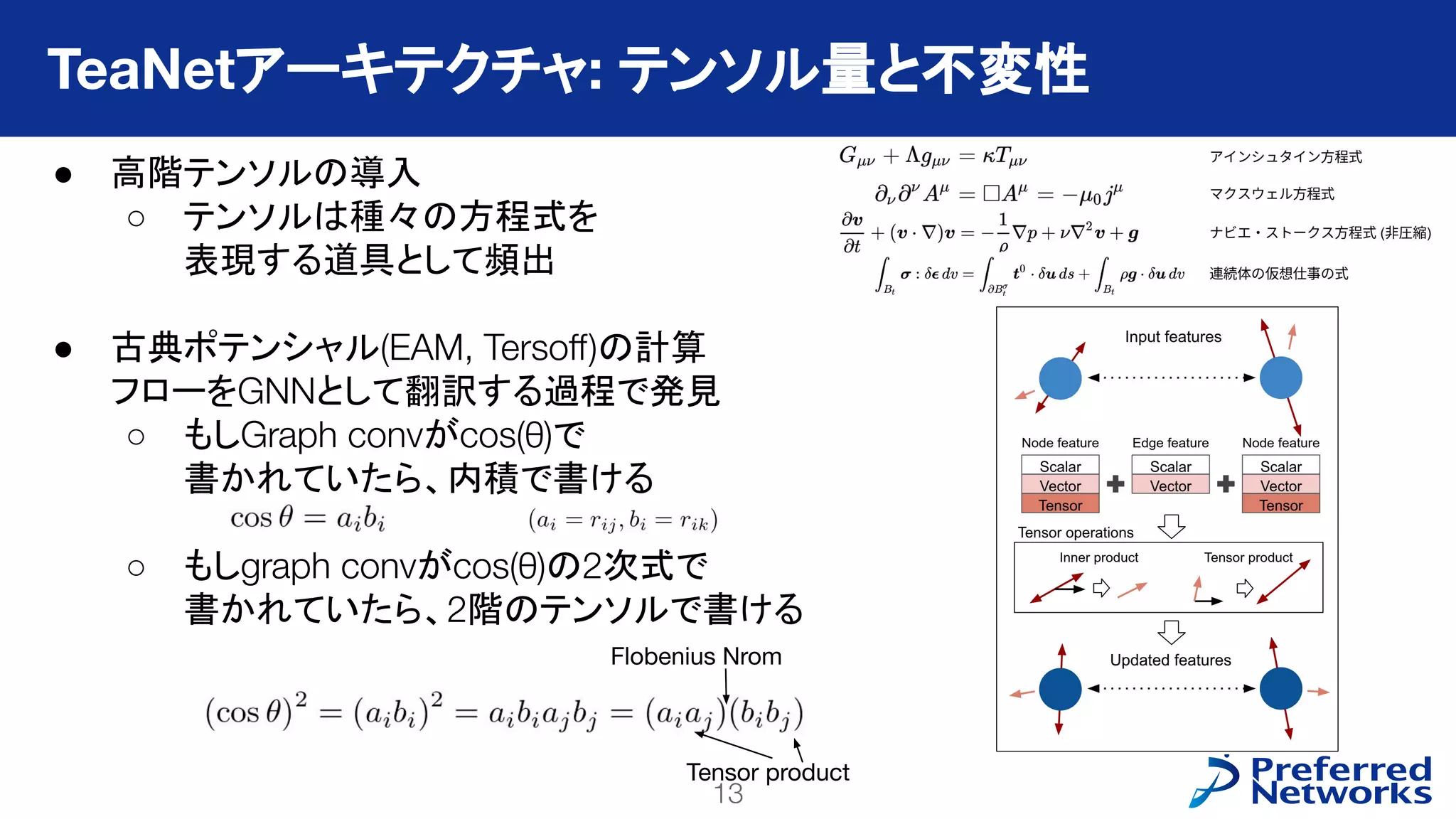 13
PFN Confidential
TeaNetアーキテクチャ: テンソル量と不変性
● 高階テンソルの導入
○ テンソルは種々の方程式を
表現する道具として頻出
● 古典ポテンシャル(EAM, Tersoﬀ)の計算
フローをGNNとして翻訳する過程で発見
○ もしGraph convがcos(θ)で
書かれていたら、内積で書ける
○ もしgraph convがcos(θ)の2次式で
書かれていたら、2階のテンソルで書ける
Tensor product
Flobenius Nrom
 