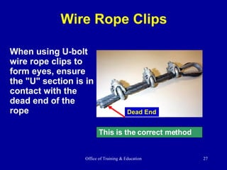 Wire Rope Clips When using U-bolt wire rope clips to form eyes, ensure the "U" section is in contact with the dead end of the rope This is the correct method Dead End 