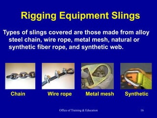 Office of Training & Education 16
Rigging Equipment Slings
Types of slings covered are those made from alloy
steel chain, wire rope, metal mesh, natural or
synthetic fiber rope, and synthetic web.
Chain Wire rope Metal mesh Synthetic
 