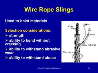 Office of Training & Education 24
Wire Rope Slings
Used to hoist materials
Selection considerations:
 strength
 ability to bend without
cracking
 ability to withstand abrasive
wear
 ability to withstand abuse
Wire rope
Strand
Center
Wire
Core
 
