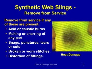 Office of Training & Education 33
Remove from service if any
of these are present:
• Acid or caustic burns
• Melting or charring of
any part
• Snags, punctures, tears
or cuts
• Broken or worn stitches
• Distortion of fittings
Synthetic Web Slings -
Remove from Service
Heat Damage
 