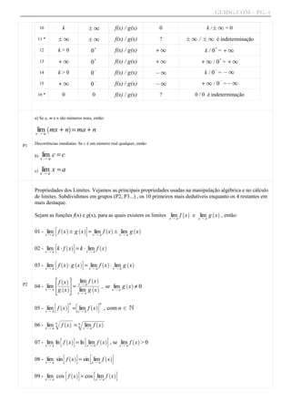 GUIDG.COM – PG. 4

          10               k                 F1               f(x) / g(x)    0               k /F 1 = 0
      11 *                F1                 F1               f(x) / g(x)    ?     F 1 / F 1 é indeterminação
                                                 +                                               +
          12              k>0                0                f(x) / g(x)    +1             k/ 0 = +1
                                                 +                                                   +
          13              +1                 0                f(x) / g(x)    +1           +1 / 0 = +1
                                                 @                                              @
          14              k>0                0                f(x) / g(x)    @1             k / 0 = @1

                          +1                                                               + 1 / 0 =@ 1
                                                 @                                                   @
          15                                 0                f(x) / g(x)    @1
      16 *                 0                     0            f(x) / g(x)    ?          0 / 0 é indeterminação



     a) Se a, m e n são números reais, então:

      lim mx + n = ma + n
               `                a
     xQa

P1   Decorrências imediatas: Se c é um número real qualquer, então:

     b)    lim c = c
          xQa

     c)   lim x = a
          xQa



     Propriedades dos Limites. Vejamos as principais propriedades usadas na manipulação algébrica e no cálculo
     de limites. Subdividimos em grupos (P2, P3...) , os 10 primeiros mais dedutíveis enquanto os 4 restantes em
     mais destaque.
                                                                                  ` a          ` a
     Sejam as funções f(x) e g(x), para as quais existem os limites xlim f x e xlim g x , então:
                                                                      Qa         Qa

                      B ` a           ` aC
     01 - xlim f x F g x = xlima f x F xlim g x
                                                       ` a             ` a
            Qa               Q           Qa

                      B        ` aC
     02 - xlim k A f x = k A xlim f x
                                                     ` a
            Qa                 Qa

                      B ` a          ` aC
     03 - xlim f x A g x = xlim f x A xlim g x
                                                     ` a           ` a
            Qa               Qa         Qa

              H ` aI       ` a
                 ffff limfffff
                       f ff x
               fffff xffffffff
                  x K ff ffff
                ffff ffafffff
                 fff   Qf
     04 - lim J ` a =                                        lim g x ≠ 0
P2                                                                 ` a
                           ` a , se
               xQ a       g x          lim g x
                                      xQ a
                                                            xQ a


                   B ` aCn B                 ` aCn
     05 - xlim f x
            Qa
                                    = xlima f x
                                        Q
                                                      , com n 2 N
                          www
                          www
                          www
                          www
                           www
                           www
                           wwa
                           ww          wwwww
                                       wwwww
                                       wwwww
                                       wwwww
                                       wwwww
                                        wwwww
                                        wwwww
                                        wwwwa
     06 - xlim q f x = q xlim f x
               n       n
                            `              `
            Qa             Qa

                          B ` aC         B           ` aC
     07 - xlim ln f x = ln xlim f x , se xlim f x > 0
                                                                      ` a
            Qa               Qa            Qa

                           B ` aC            B         ` aC
     08 - xlim sin f x = sin xlim f x
            Qa                 Qa

                            B ` aC               B         ` aC
     09 - xlim cos f x = cos xlim f x
            Qa                 Qa
 