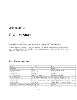 Appendix C
R Quick Start
Here we present a quick introduction to the R data/statistical programming language. Further
learning resources are listed at http://heather.cs.ucdavis.edu/~/matloff/r.html.
R syntax is similar to that of C. It is object-oriented (in the sense of encapsulation, polymorphism
and everything being an object) and is a functional language (i.e. almost no side eﬀects, every
action is a function call, etc.).
C.1 Correspondences
aspect C/C++ R
assignment = <- (or =)
array terminology array vector, matrix, array
subscripts start at 0 start at 1
array notation m[2][3] m[2,3]
2-D array storage row-major order column-major order
mixed container struct, members accessed by . list, members acessed by $ or [[ ]]
return mechanism return return() or last value computed
primitive types int, ﬂoat, double, char, bool integer, ﬂoat, double, character, logical
logical values true, false TRUE, FALSE (abbreviated T, F)
mechanism for combining modules include, link library()
run method batch interactive, batch
303
 