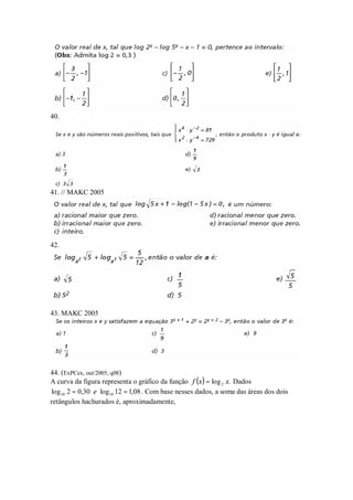 40.




41. // MAKC 2005




42.




43. MAKC 2005




44. (ExPCex, out/2005, q08)
A curva da figura representa o gráfico da função f ( x ) = log 2 x. Dados
log 10 2 = 0,30 e log 10 12 = 1,08 . Com base nesses dados, a soma das áreas dos dois
retângulos hachurados é, aproximadamente,
 