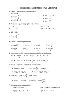 EXERCÍCIOS SOBRE EXPONENCIAL E LOGARITMO

1) Esboce o gráfico das seguintes funções:
    a) f(x) = 2x                                                                                     x
                             x
                                                                                              1 
                                                                                d) f(x) =   - 3
                     1                                                                      2
    b) f(x) =  
                     2                                                        e) f(x) = 3.2x
    c) f(x) = 2x + 2                                                                            x
                                                                                f) f(x) = 2
2) Resolva as seguintes equações exponenciais:
              x                                                           d) (2x )x + 4 = 32
   1 
a)   = 125                                                              e) 4x + 1 – 9.2x + 2 = 0
   5 
b) 125x = 0,04
                        2x + 3
                1 
c) 5   3x-1
              =    
                25 

3) Calcule o valor do logaritmo dado.
                                                                                                     1
    a) log 8 64                    b) log 4 64              c) log 64 8                  d) log 2
                                                                                                    64
    e) log 2 1                      f) log 2 2              g) log 1 8                   h) log 1 81
                                                                     2                          3
4) Determine o domínio e faça um esboço do gráfico da função dada.
    a) f (x ) = log 1 x               b) f (x ) = log 2 x          c) f (x ) = ln( x + 1)
                         4

    d) f (x ) = ln( x − 2)           e) f (x ) = log 1 (− x )       f) f (x ) = − log 1 x
                                                      2                                  3
5) Reduza a expressão dada em um único logaritmo.
                          1                                       2
        a) 4 log x +        log y                 b) 5 ln x +       ln y − 3 log 6 1
                          2                                       3
        c) 3 log b ( x ) + log b (2y ) − 1            d) log 9 x + log 3 6 − 3 log 9 z

                                          3
6) Sendo ln a = 2, ln b = 5, ln             = −0,51 , calcule.
                                          5

                                                                               3b 2
        a) ln(ab )               b) ln ab        c) ln(a 2 b3 )       d) ln(             )
                                                                                     3
                                                                               5 a
7) Resolva as seguintes equações:
              a) ln x + ln 3 = ln 9                                       c) ln x − ln( x − 1) = ln 2 + ln( 3 − x )

              b) ln (x − 2x 2 ) + ln 4 = 0                                d) ln x 2 − ln x − ln 4 = 0
 