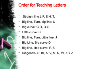 Order for Teaching Letters
• Straight line L,F, E H, T, I
• Big line, Turn, big line: U
• Big curve: C,O, Q G
• Little curve: S
• Big line, Turn, Little line: J
• Big Line, Big curve D
• Big line, little curve: P, B
• Diagonals: R, KI, A, V, M, N, W, X Y Z
 