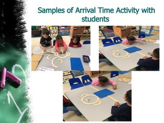 Samples of Arrival Time Activity with
students
 