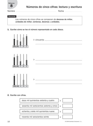10 © 2008 Santillana Educación, S. L.
Números de cinco cifras: lectura y escritura
Refuerzo
8
Nombre Fecha
1. Escribe cómo se lee el número representado en cada ábaco.
Recuerda
Los números de cinco cifras se componen de decenas de millar,
unidades de millar, centenas, decenas y unidades.
2. Escribe con cifras.
᭤doce mil quinientos setenta y cuatro
᭤sesenta mil setecientos setenta y cinco
᭤ochenta y siete mil quinientos nueve
᭤noventa mil seiscientos veinte
᭤ cincuenta
᭤
᭤
DM UM C D U
DM UM C D U
DM UM C D U
912682 _ 0001-0072.qxd 30/1/08 10:56 Página 10
 