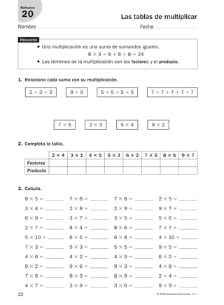 22
Las tablas de multiplicar
Refuerzo
20
Nombre Fecha
1. Relaciona cada suma con su multiplicación.
2 ϩ 2 ϩ 2 9 ϩ 9
7 ϫ 5
5 ϩ 5 ϩ 5 ϩ 5
2 ϫ 3 5 ϫ 4 9 ϫ 2
7 ϩ 7 ϩ 7 ϩ 7 ϩ 7
Recuerda
● Una multiplicación es una suma de sumandos iguales.
8 ϫ 3 ϭ 8 ϩ 8 ϩ 8 ϭ 24
● Los términos de la multiplicación son los factores y el producto.
2. Completa la tabla.
3. Calcula.
8 ϫ 5 ϭ 7 ϫ 6 ϭ 7 ϫ 8 ϭ 2 ϫ 5 ϭ
3 ϫ 4 ϭ 2 ϫ 8 ϭ 2 ϫ 9 ϭ 9 ϫ 7 ϭ
6 ϫ 9 ϭ 3 ϫ 7 ϭ 3 ϫ 5 ϭ 5 ϫ 6 ϭ
2 ϫ 7 ϭ 8 ϫ 4 ϭ 8 ϫ 6 ϭ 7 ϫ 7 ϭ
5 ϫ 10 ϭ 6 ϫ 5 ϭ 6 ϫ 8 ϭ 4 ϫ 10 ϭ
7 ϫ 3 ϭ 5 ϫ 3 ϭ 5 ϫ 5 ϭ 9 ϫ 5 ϭ
4 ϫ 6 ϭ 4 ϫ 2 ϭ 4 ϫ 9 ϭ 6 ϫ 0 ϭ
9 ϫ 2 ϭ 9 ϫ 6 ϭ 9 ϫ 3 ϭ 4 ϫ 8 ϭ
7 ϫ 9 ϭ 8 ϫ 3 ϭ 8 ϫ 9 ϭ 2 ϫ 4 ϭ
4 ϫ 7 ϭ 3 ϫ 9 ϭ 3 ϫ 6 ϭ 9 ϫ 9 ϭ
2 ؋ 4 3 ؋ 1 4 ؋ 5 5 ؋ 3 6 ؋ 2 7 ؋ 5 8 ؋ 6 9 ؋ 7
Factores
Producto
© 2008 Santillana Educación, S. L.
912682 _ 0001-0072.qxd 30/1/08 10:56 Página 22
 