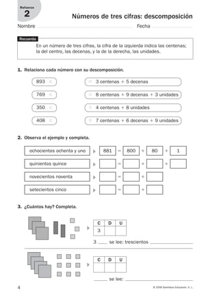 4 © 2008 Santillana Educación, S. L.
Números de tres cifras: descomposición
1. Relaciona cada número con su descomposición.
3 se lee: trescientos
Refuerzo
2
Nombre Fecha
Recuerda
En un número de tres cifras, la cifra de la izquierda indica las centenas;
la del centro, las decenas, y la de la derecha, las unidades.
893 ●● ●● 3 centenas ϩ 5 decenas
769 ●● ●● 8 centenas ϩ 9 decenas ϩ 3 unidades
350 ●● ●● 4 centenas ϩ 8 unidades
408 ●● ●● 7 centenas ϩ 6 decenas ϩ 9 unidades
2. Observa el ejemplo y completa.
3. ¿Cuántos hay? Completa.
᭤ochocientos ochenta y uno 881 ϭ 800 ϩ 80 ϩ 1
ϭ ϩ ϩ
ϭ ϩ
ϭ ϩ
᭤quinientos quince
᭤novecientos noventa
᭤setecientos cinco
C
3
D U
᭤
se lee:
C D U
᭤
912682 _ 0001-0072.qxd 30/1/08 10:56 Página 4
 